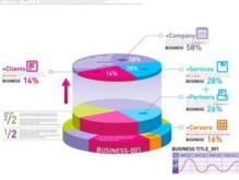 中国有机葡萄酒行业市场运营调研及投资战略咨询报告（2018-2023年）