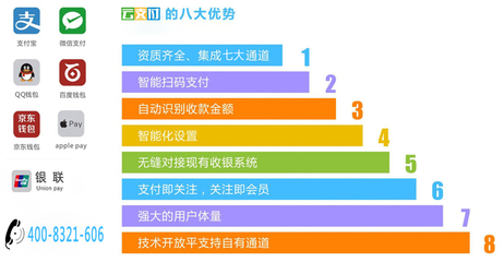 杭州微盘云支付 移动支付发展的必然性与投资运营新机遇