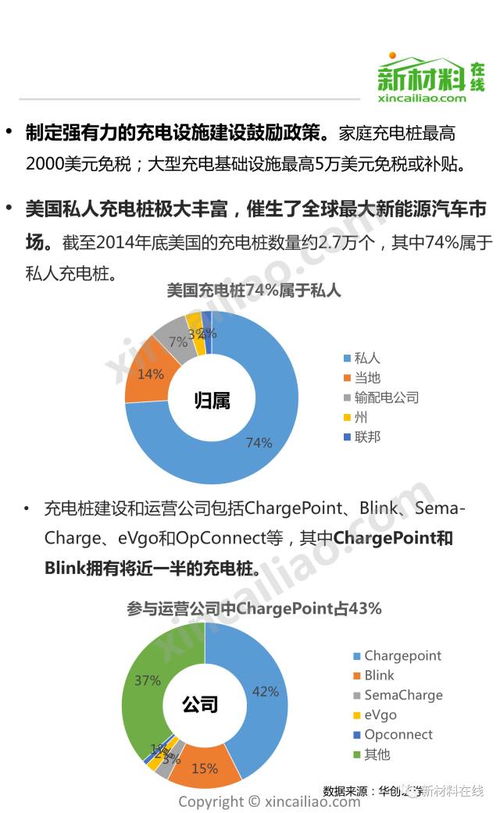 2025年中国充电桩市场研究报告 投资运营全景扫描与趋势洞察