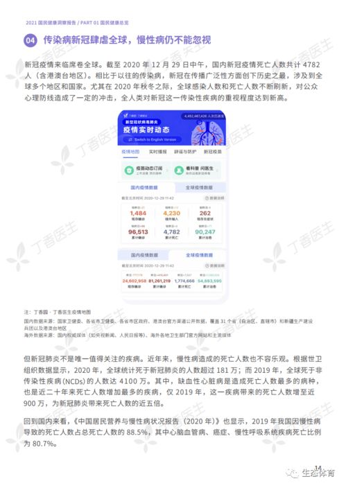 如何将运动健身加入我们的健康清单 基于《2021国民健康洞察报告》的投资运营视角